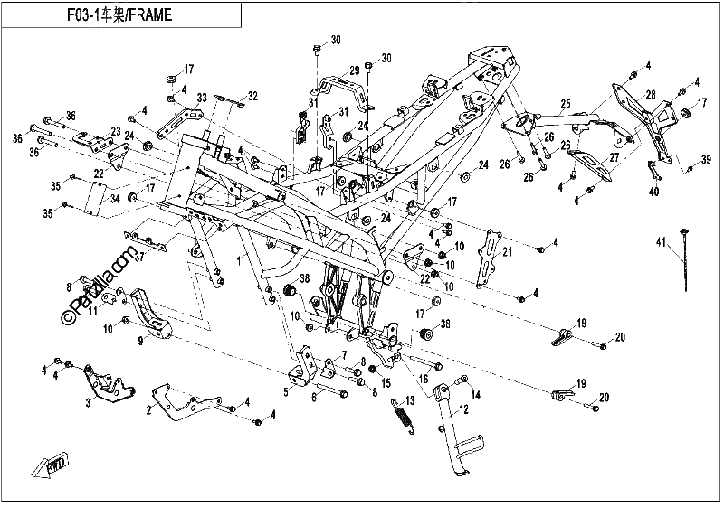 Diagrama de FRAME