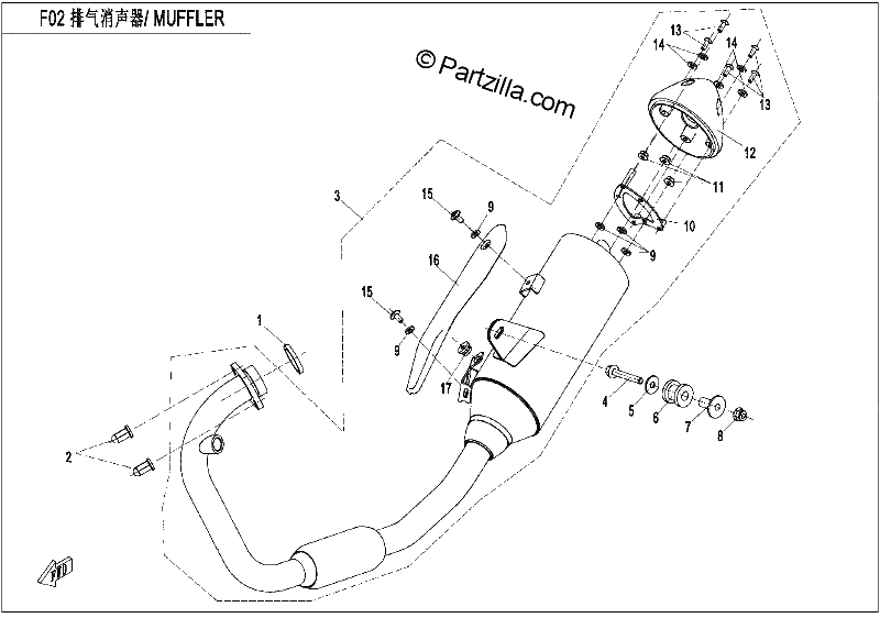 Diagrama de MUFFLER