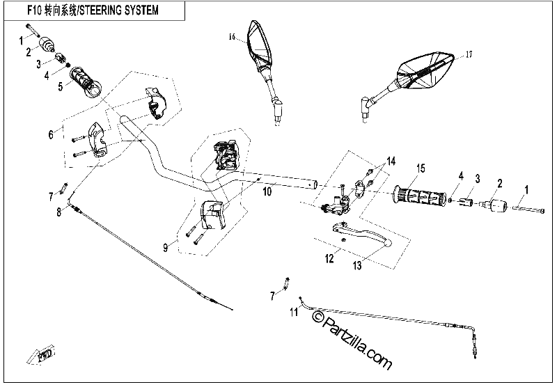 Diagrama de STEERING SYSTEM 65288 EU4 65289