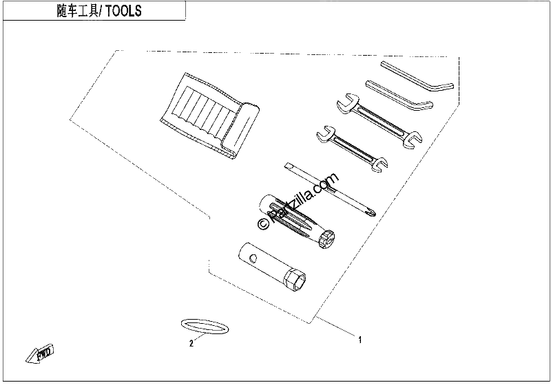 Diagrama de TOOLS