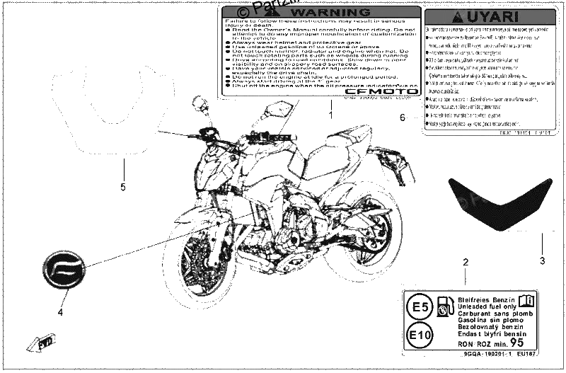Diagrama de WARNING DECAL KITS