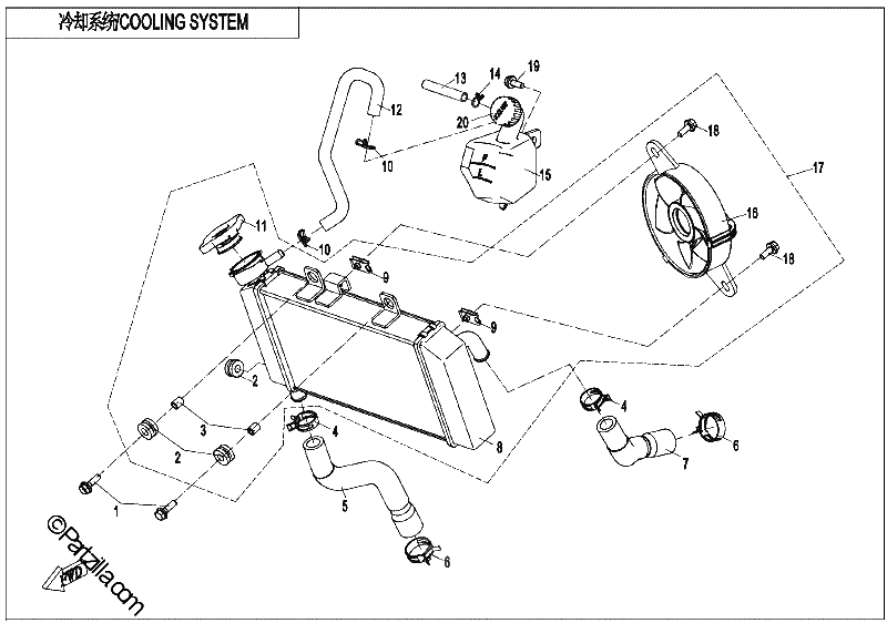 Diagrama de COOLING SYSTEM