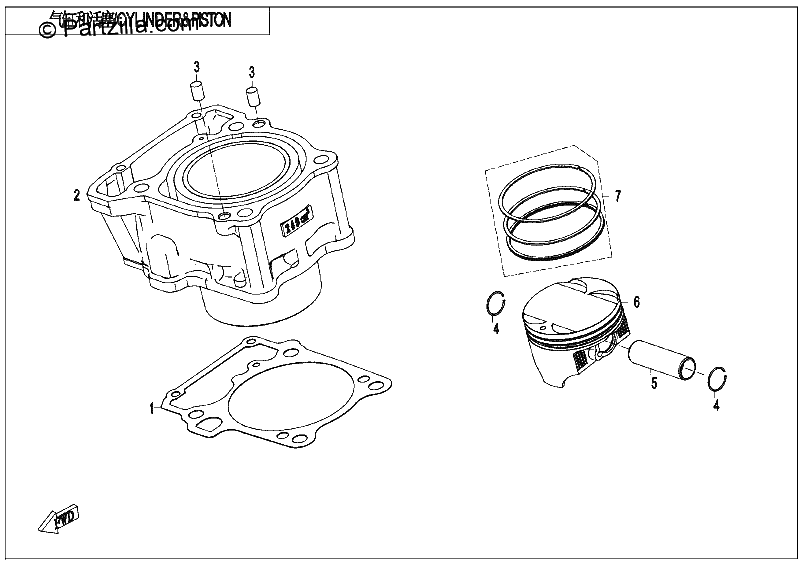 Diagrama de CYLINDER PISTON