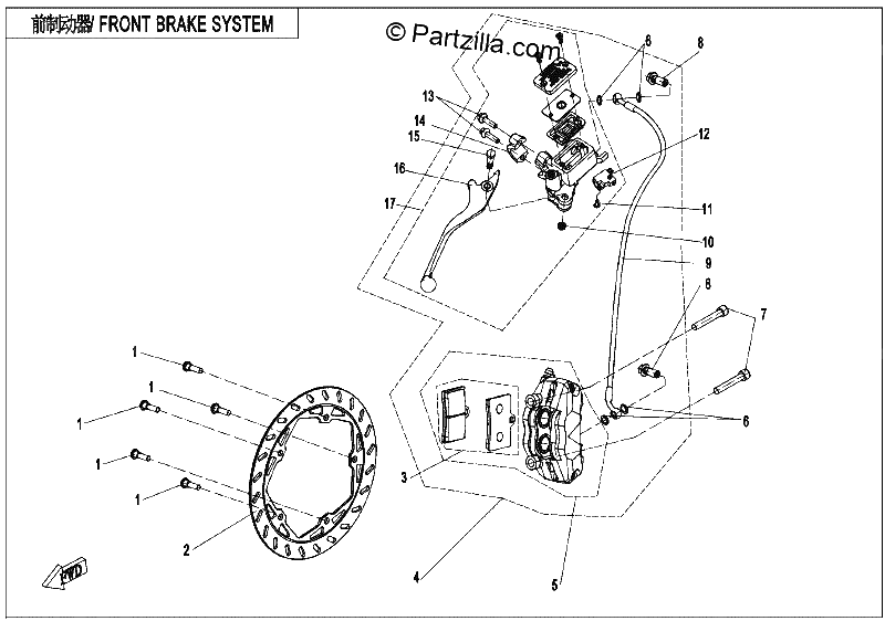 Diagrama de FRONT BRAKE SYSTEMIHANGTEI