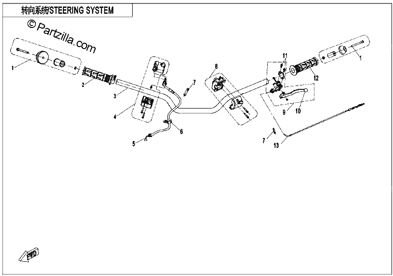 Diagrama de STEERING SYSTEM