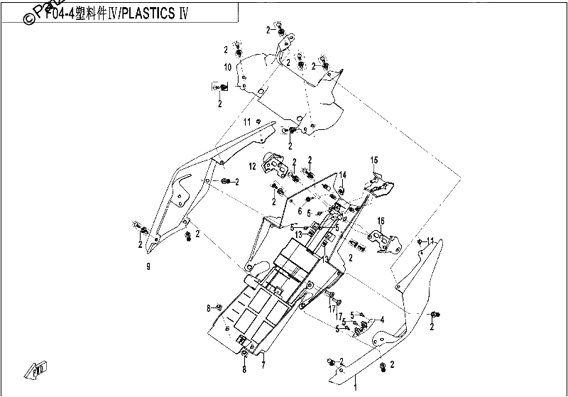Diagrama de PLASTICS4