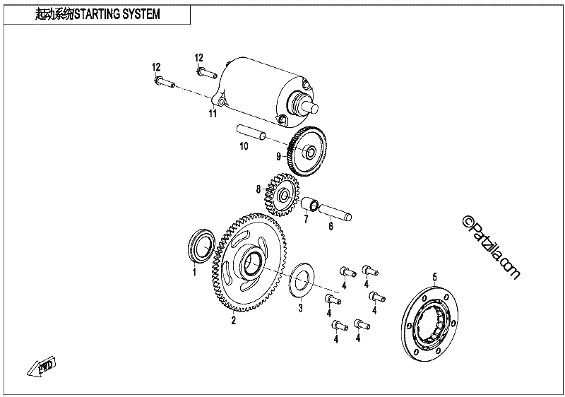 Diagrama de STARTING SYSTEM