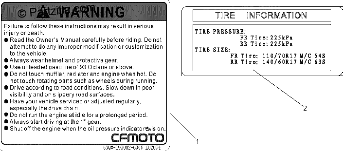 Diagrama de WARNING DECAL