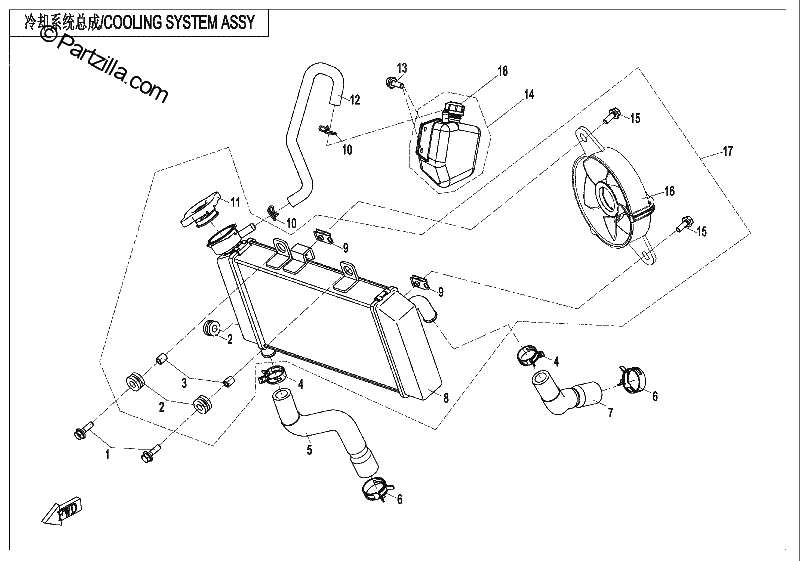 Diagrama de COOLING SYSTEM