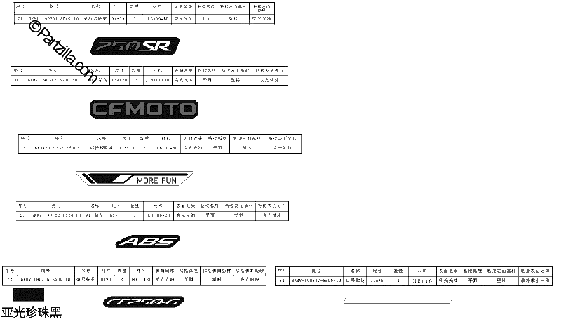 Diagrama de DECAL NEBULA BLACK ABS 1