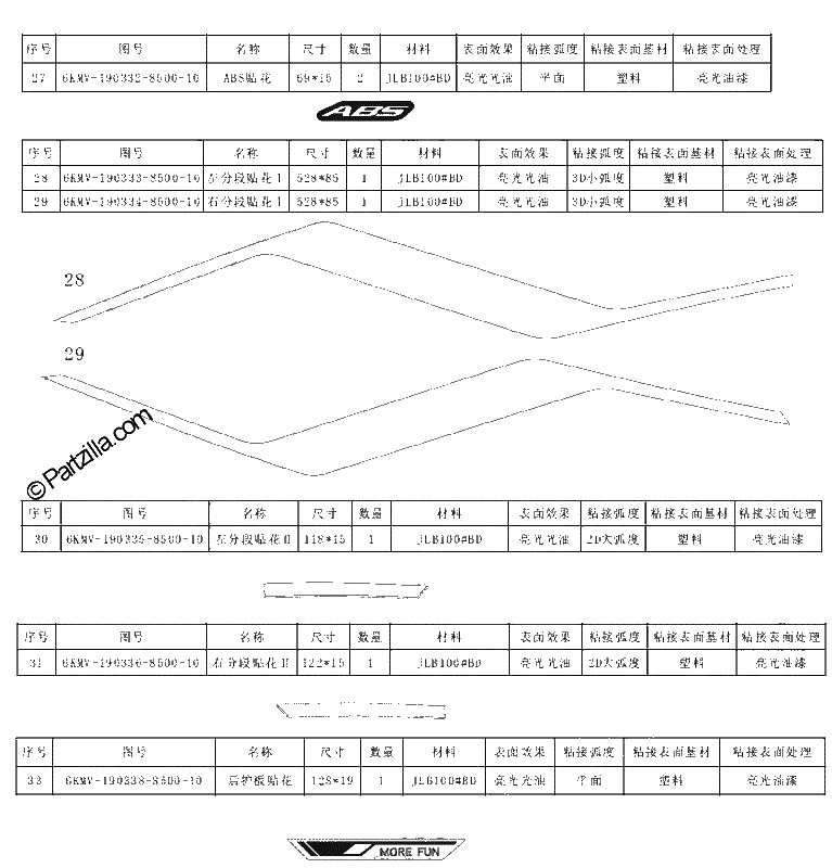 Diagrama de DECAL NEBULA BLACK ABS 2