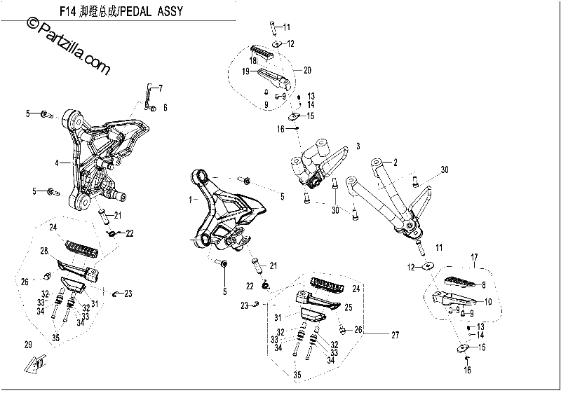 Diagrama de FOOTREST