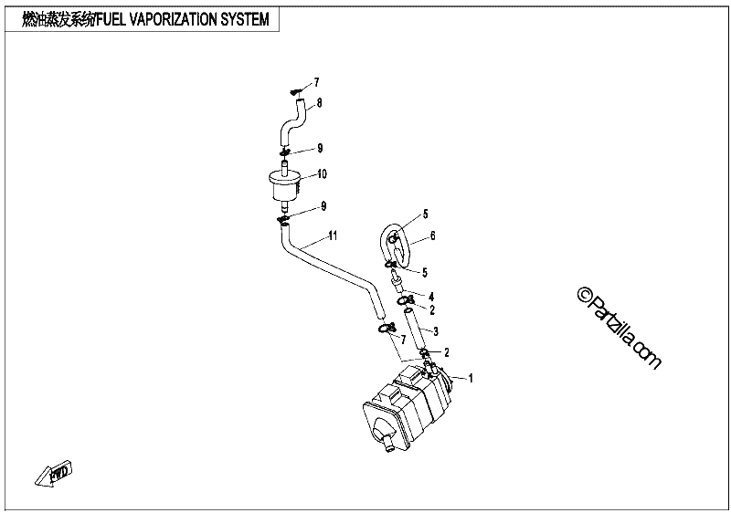 Diagrama de FUEL VAPORIZATION SYSTEM
