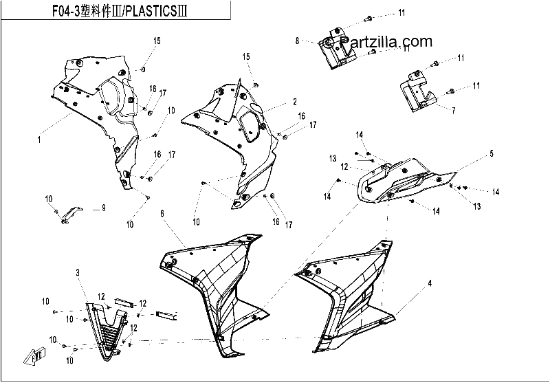 Diagrama de PLASTICS3