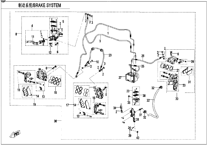 Diagrama de BRAKE SYSTEM 1