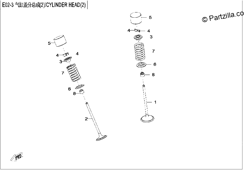 Diagrama de CYLINDER HEAD 2