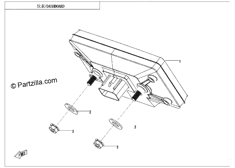 Diagrama de DASHBOARD