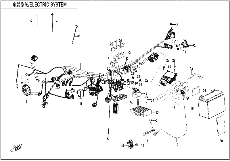 Diagrama de ELECTRIC SYSTEM