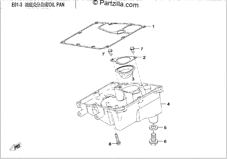 Diagrama de OIL PAN