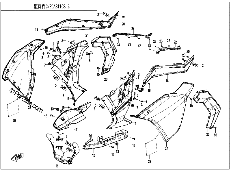 Diagrama de PLASTICS 2