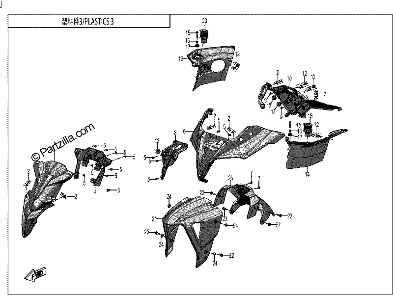 Diagrama de PLASTICS 3