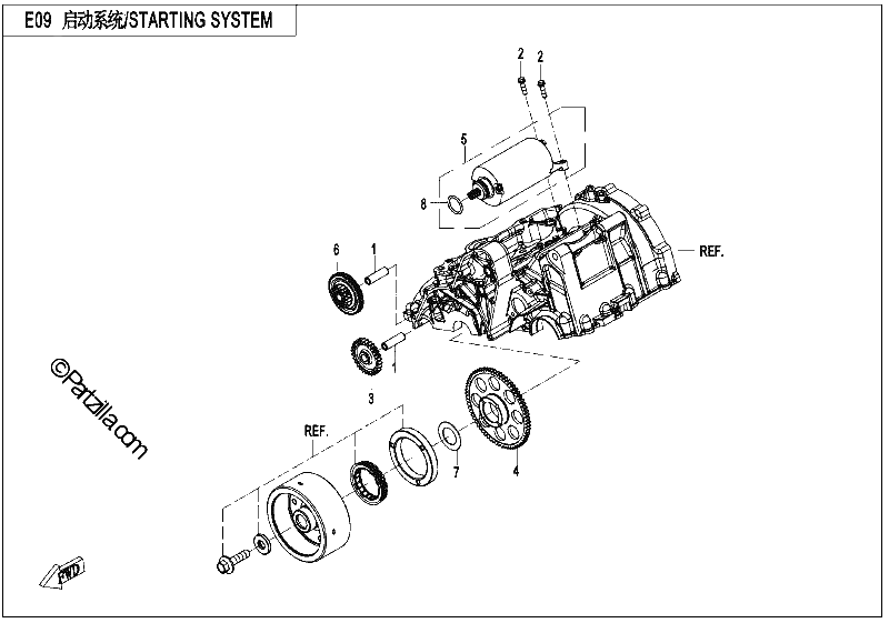 Diagrama de STARTING SYSTEM