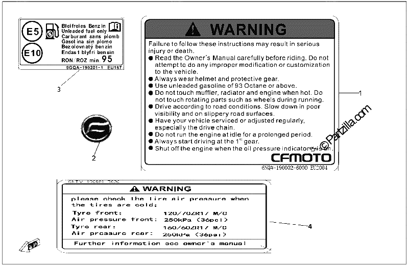 Diagrama de WARNING DECAL