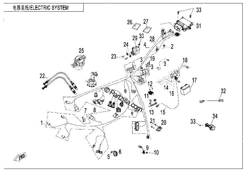 Diagrama de ELECTRIC SYSTEM