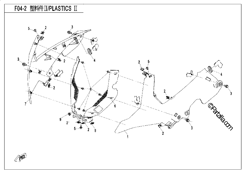 Diagrama de PLASTICS 2