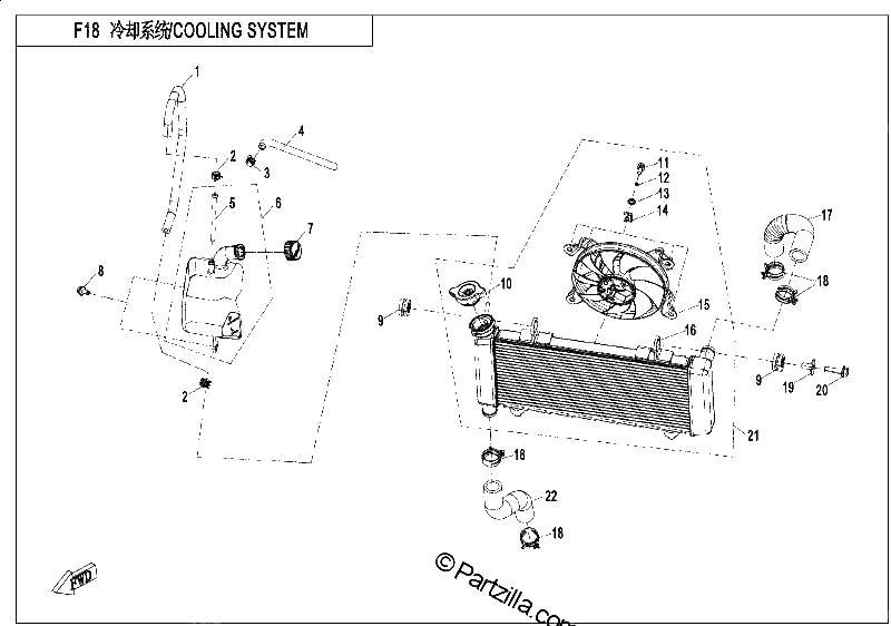 Diagrama de COOLING SYSTEM