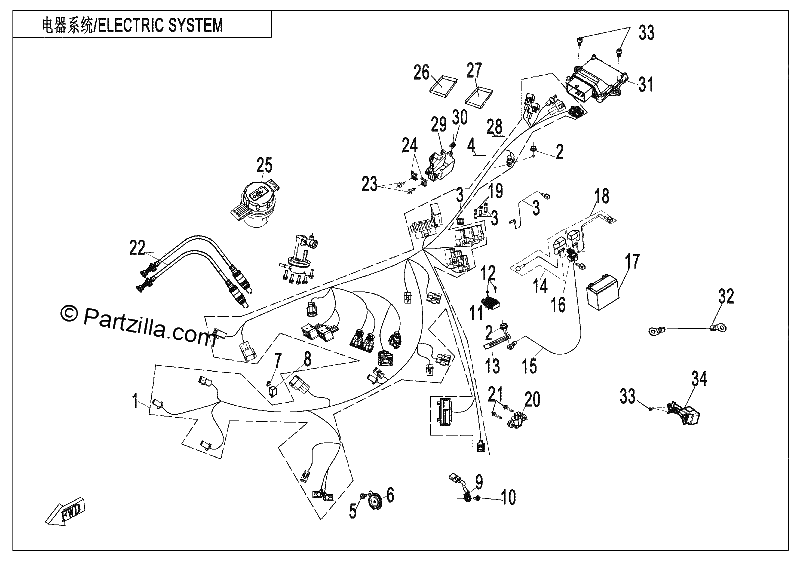 Diagrama de ELECTRIC SYSTEM