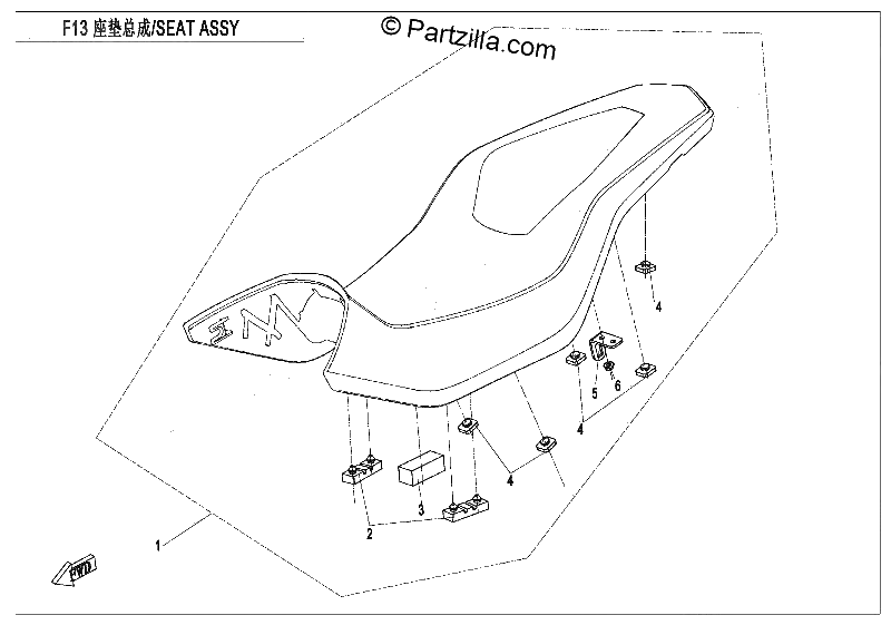 Diagrama de SEAT THREAD