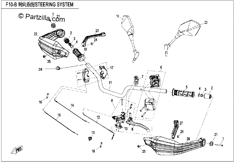Diagrama de STEERING SYSTEM HAND GUARD