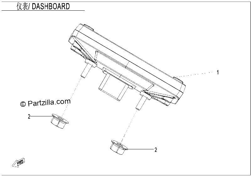 Diagrama de DASHBOARD