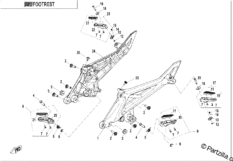 Diagrama de FOOTREST