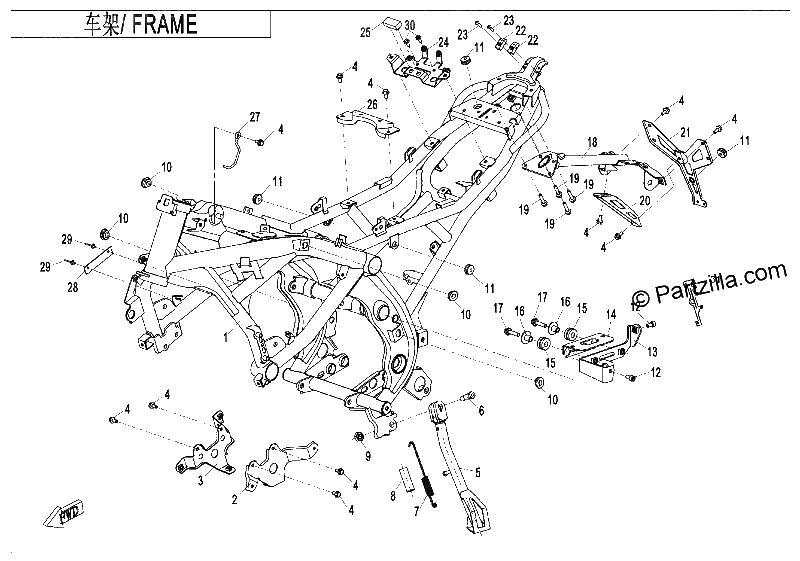 Diagrama de FRAME