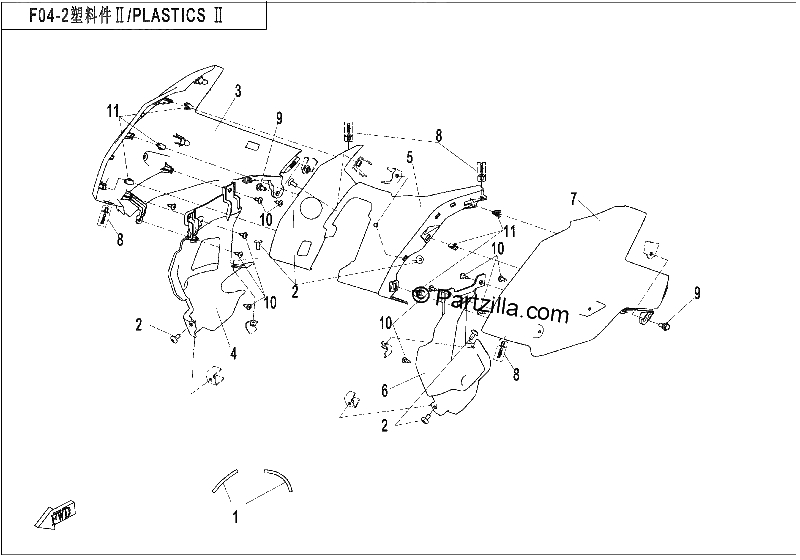 Diagrama de PLASTICS II