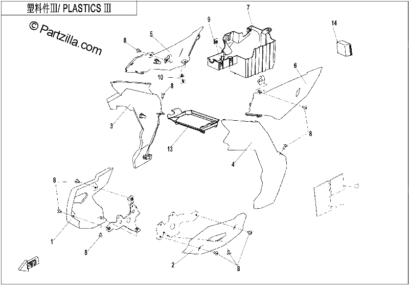 Diagrama de PLASTICS III