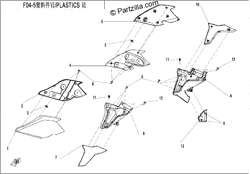 Diagrama de PLASTICS V