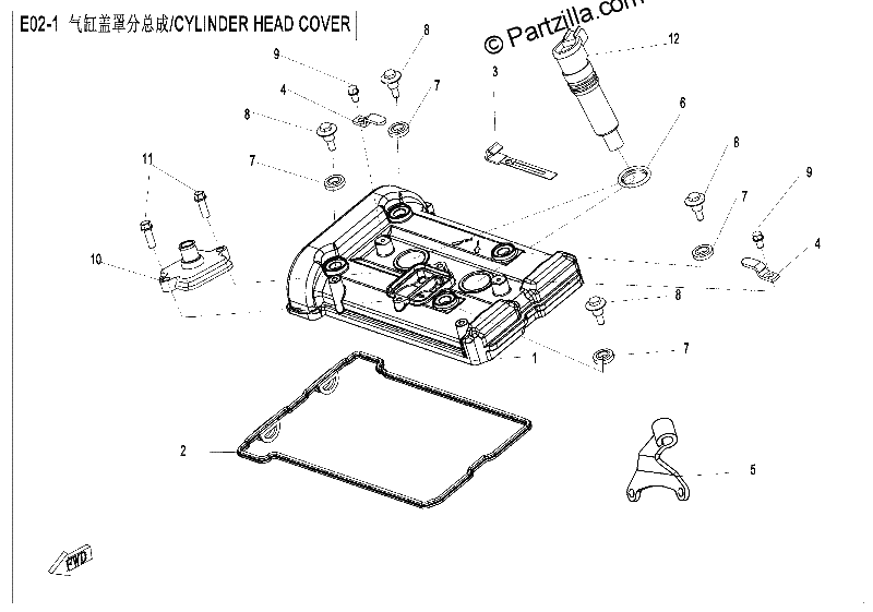 Diagrama de CYLINDER HEAD COVER