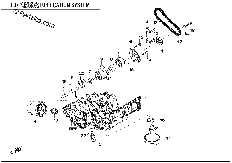 Diagrama de LUBRICATION SYSTEM