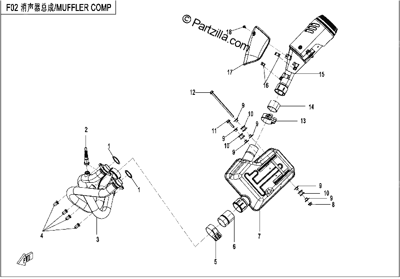 Diagrama de MUFFLER