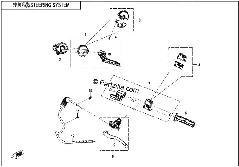 Diagrama de STEERING SYSTEM