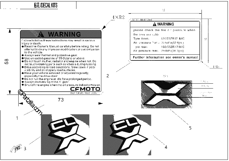 Diagrama de WARNING DECAL KITS