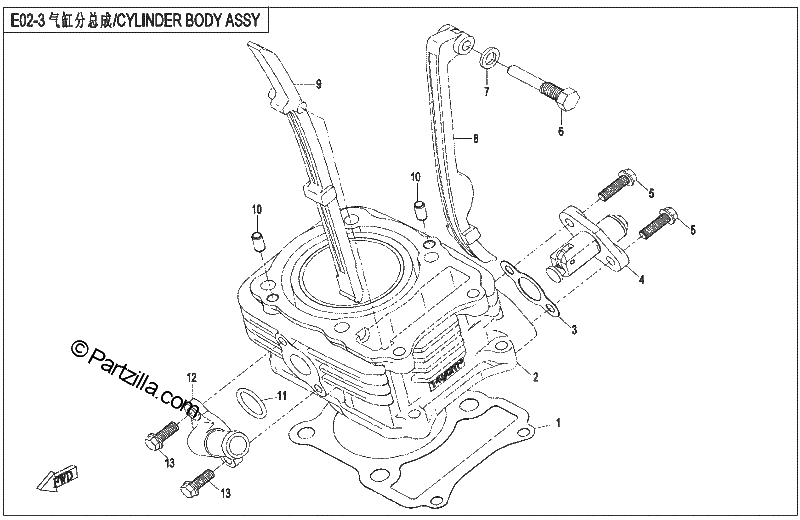 Diagrama de CYLINDER BODY ASSY