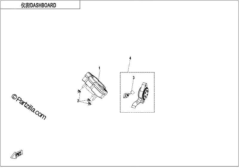 Diagrama de DASHBOARD ABS