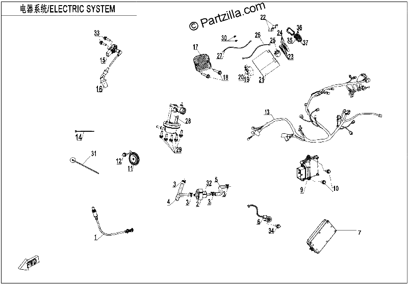 Diagrama de ELECTRIC SYSTEM ABS