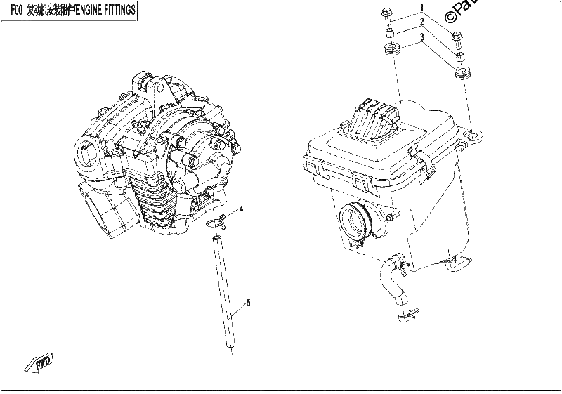 Diagrama de ENGINE FITTINGS