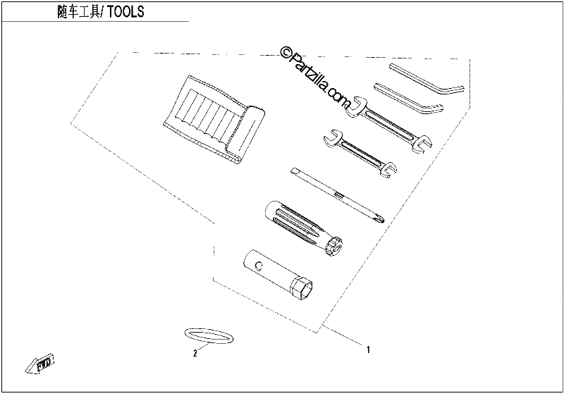 Diagrama de TOOLS