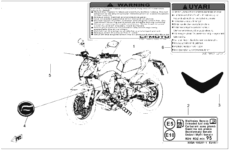 Diagrama de WARNING DECAL KITS